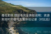 樱花影院 理论不完全体验说明：资源失效时的替代方案体验记录（对比后）